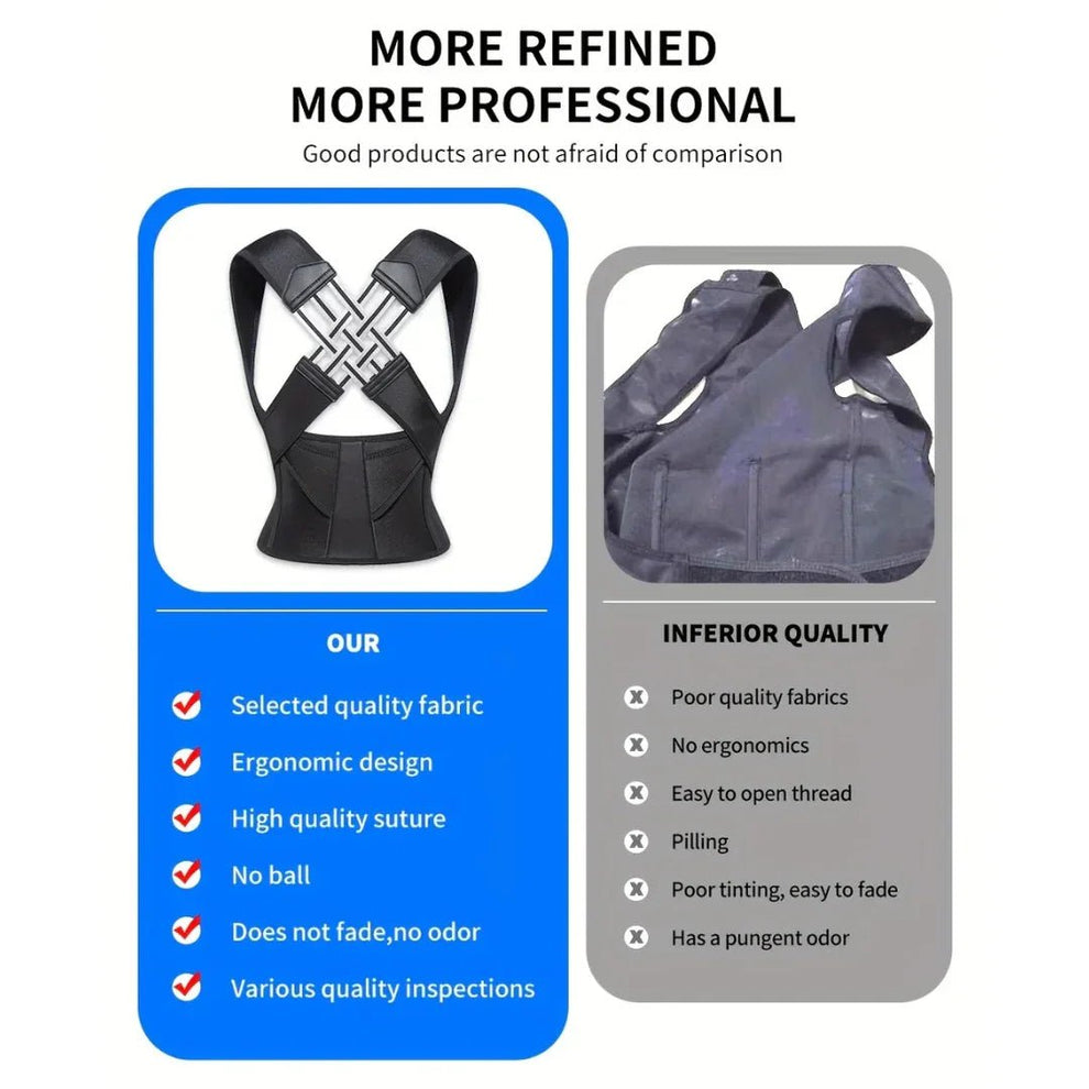 Breathable and Adjustable Posture Corrector Belt for Men and Women