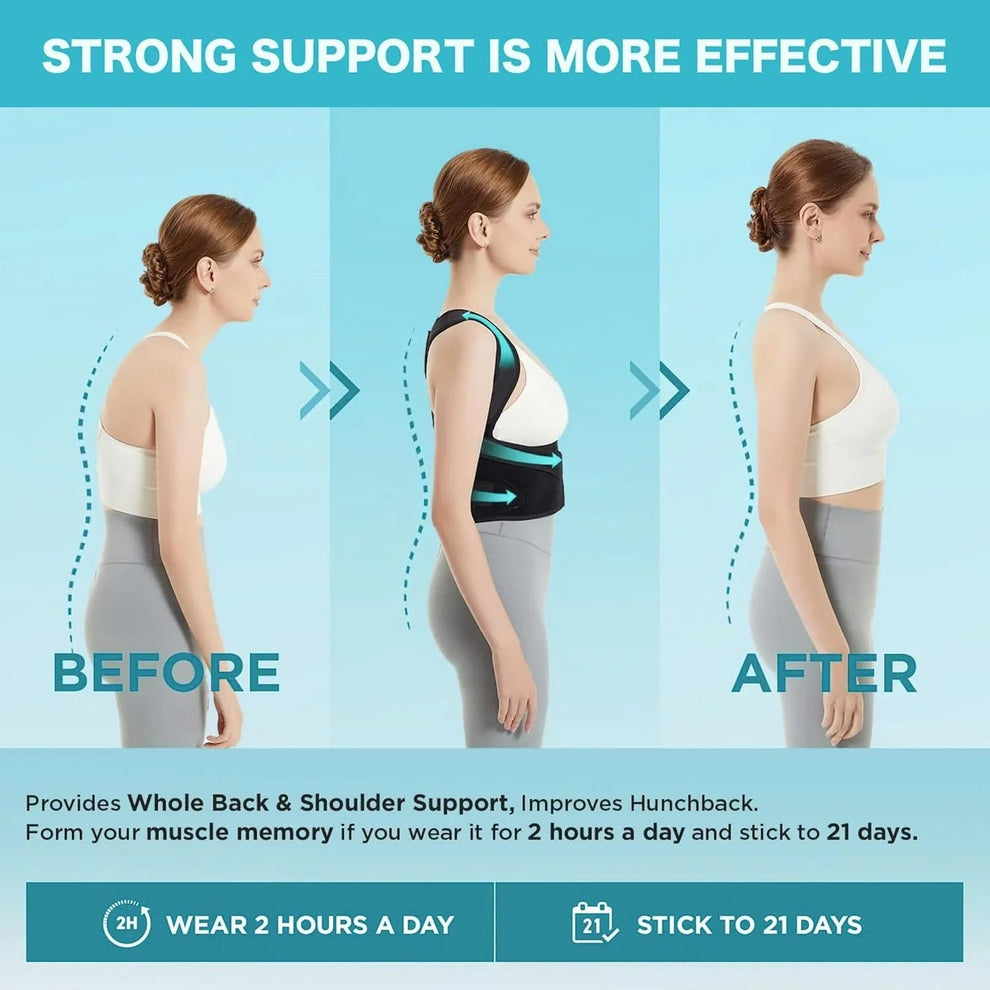 Breathable and Adjustable Posture Corrector Belt for Men and Women